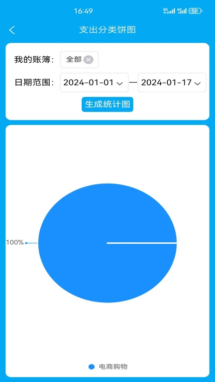 财鸽记账