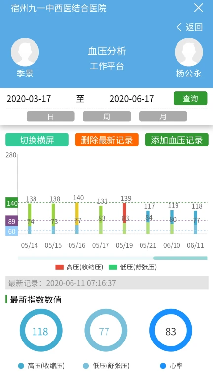 九一健康咨询