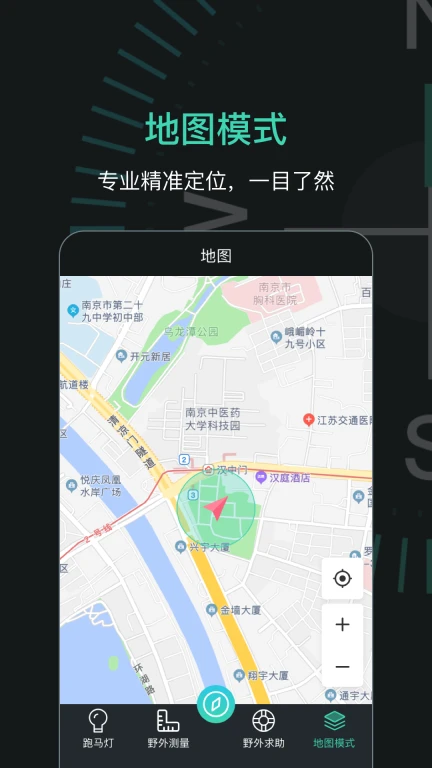 定位指南针
