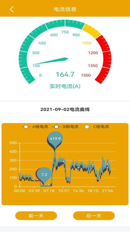 电力啄木鸟