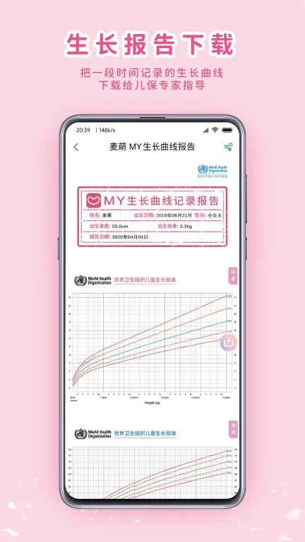 MY生长曲线