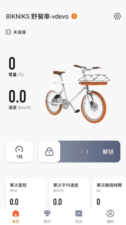 ahhabike车生活