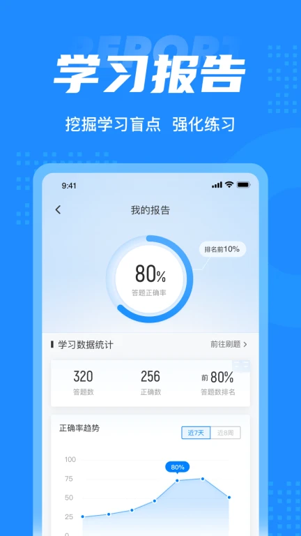 房地产估价师考试聚题库