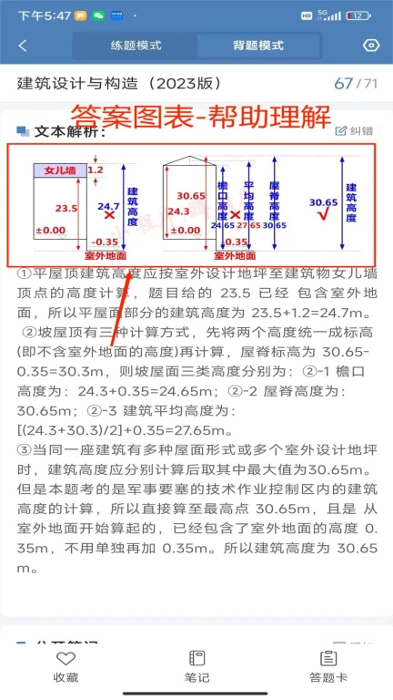 蹲题库