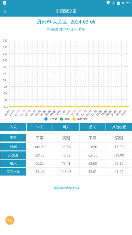 全国潮汐表