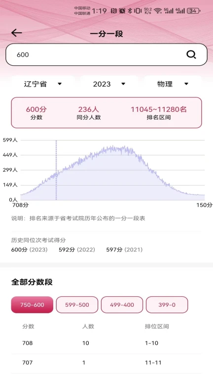 百年育才AI志愿填报