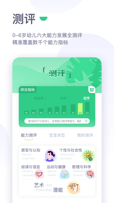 绿橙园丁