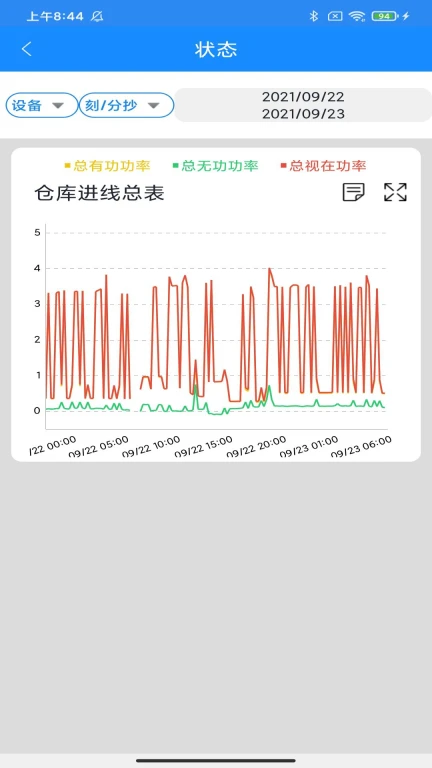 智慧能源云平台