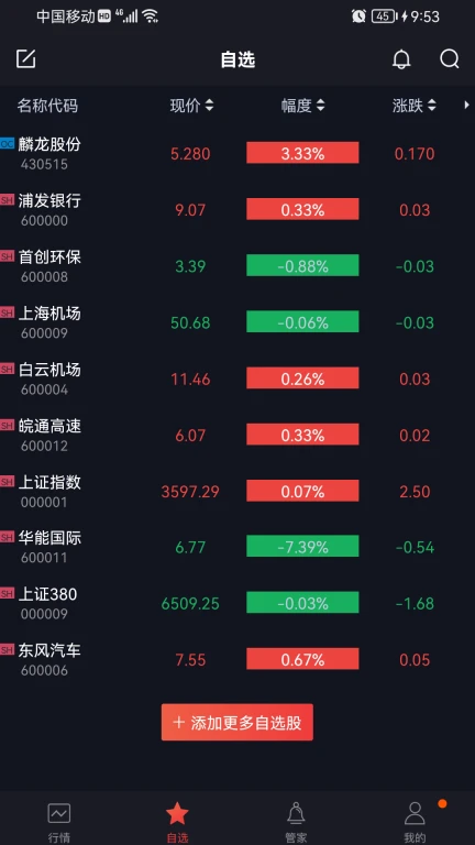 如来神涨普及