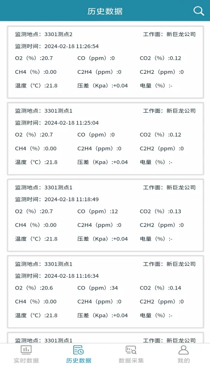 煤矿密闭空间多参数监测系统