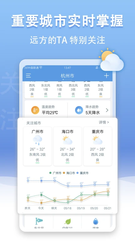 实时天气预报