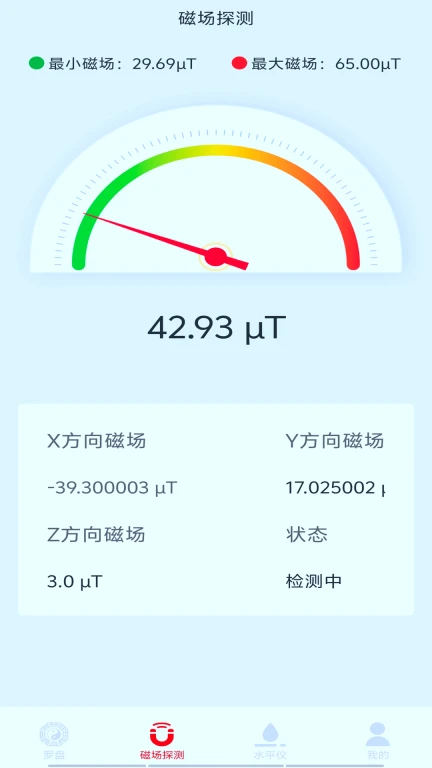 电子风水罗盘