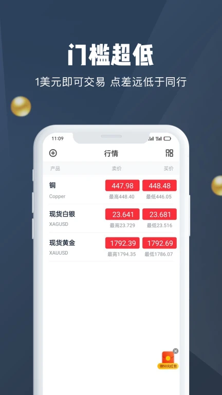 汇鑫金业