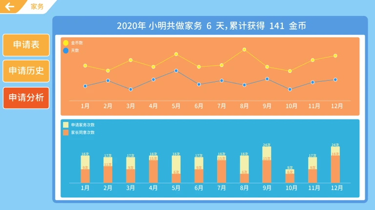 美德少年家长端