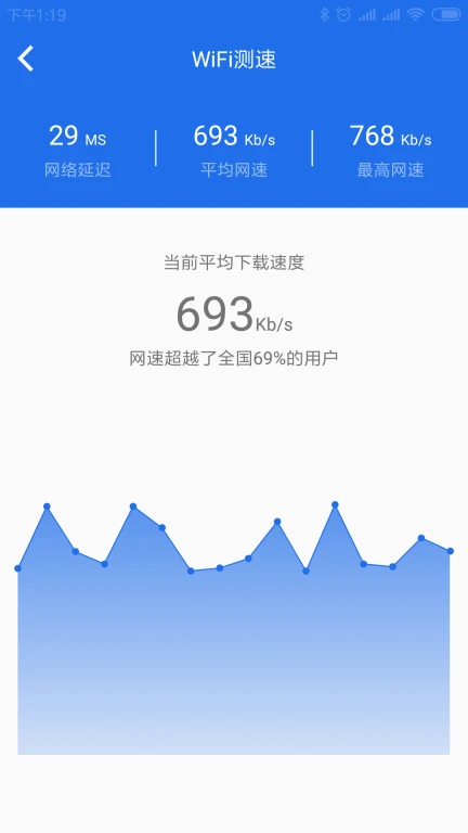 WiFi连网钥匙管家