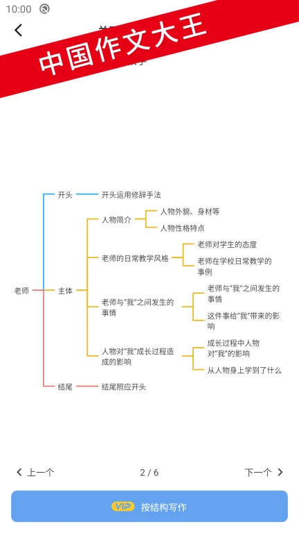 友章作文