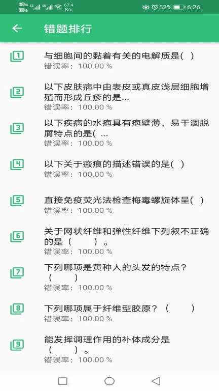 皮肤与性病学主治医师题库