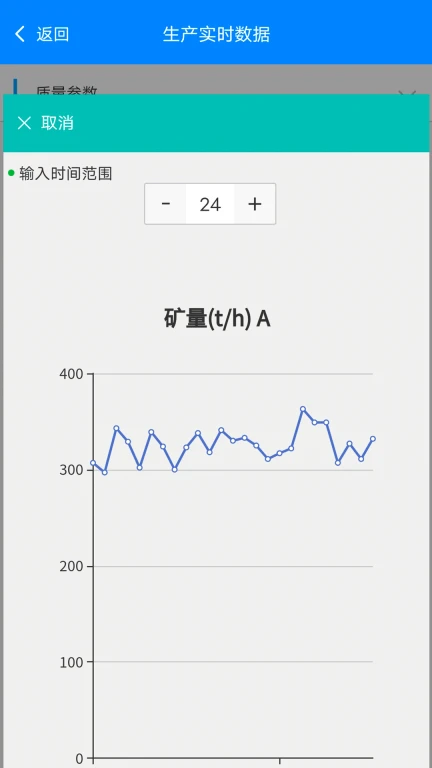 生产过程全景监控系统