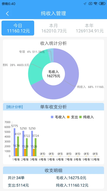 路运管家