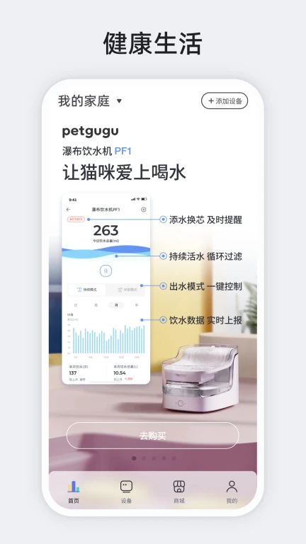 petgugu