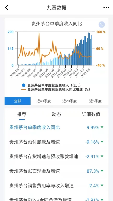 九雾数据