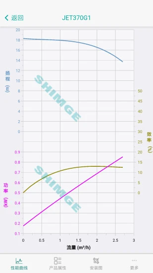 新界泵业选型