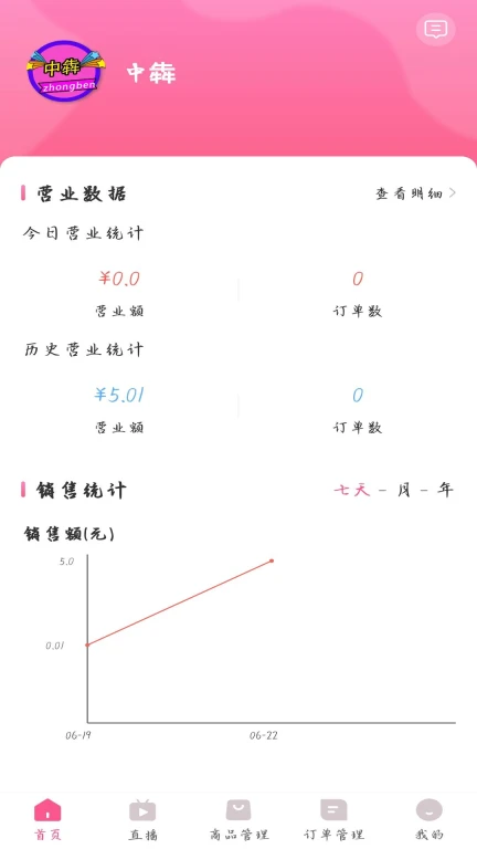 霏阁商家端