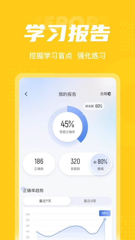 资产评估师考试聚题库