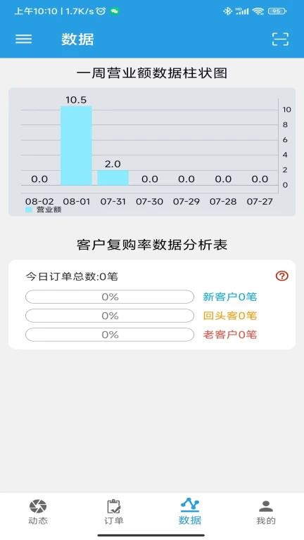 淘多猫收银系统