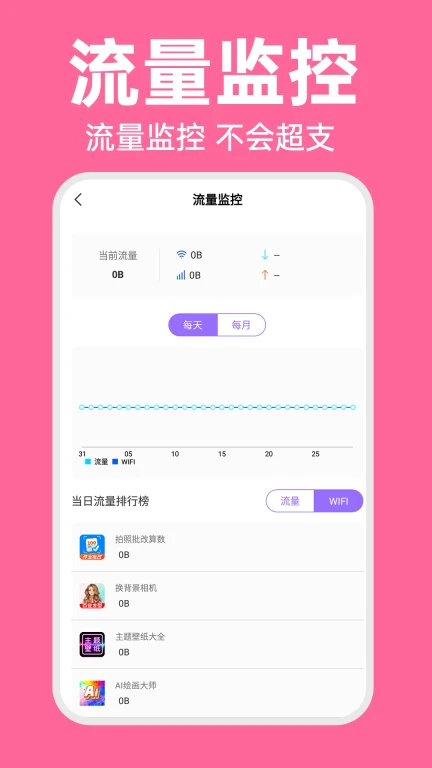 WiFi智连万能钥匙