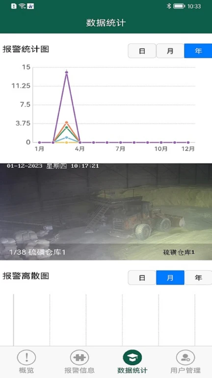 视频即时分析系统V1