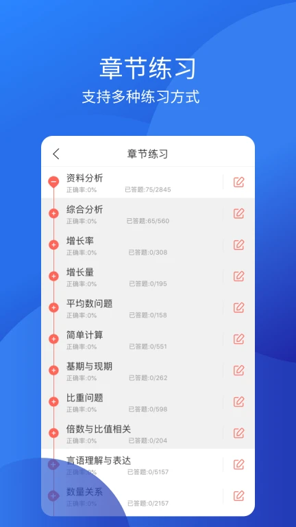 教师从业资格证