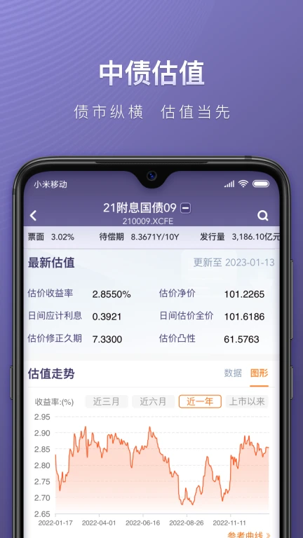 中债Dr.Quant金融终端