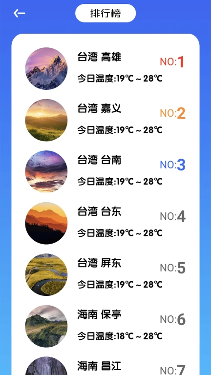 测室温