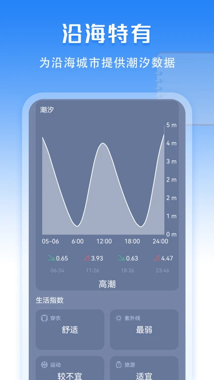 农历万年历