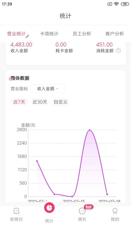 云想美业智慧管理系统