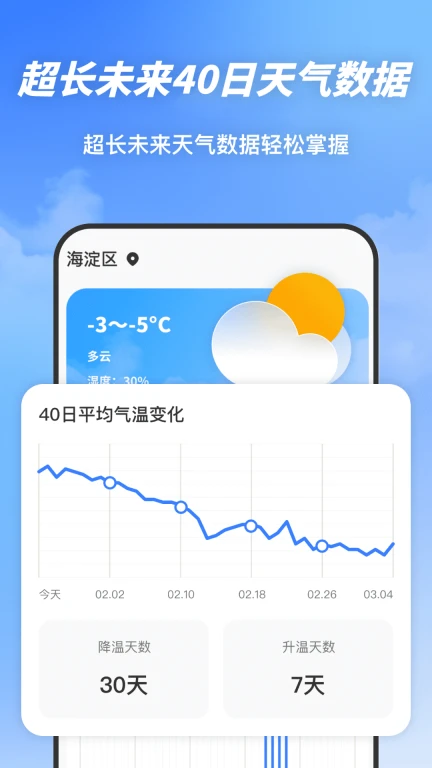 云图天气精准预报