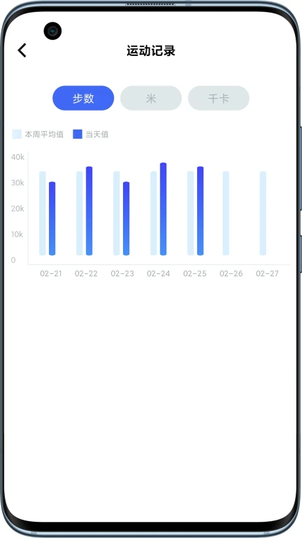 爱上走路宝