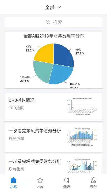 九雾数据