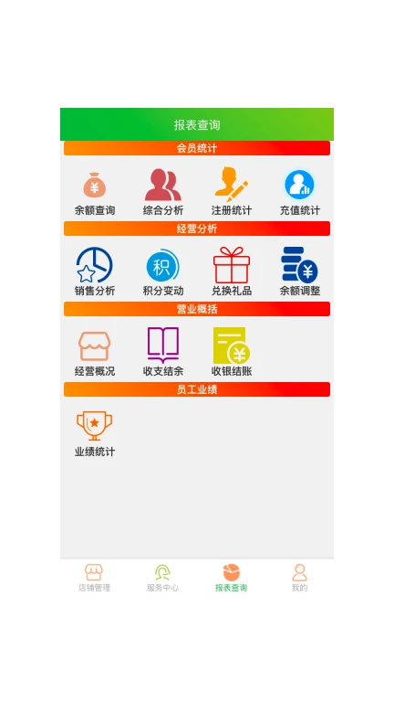 云图店务通会员管理系统