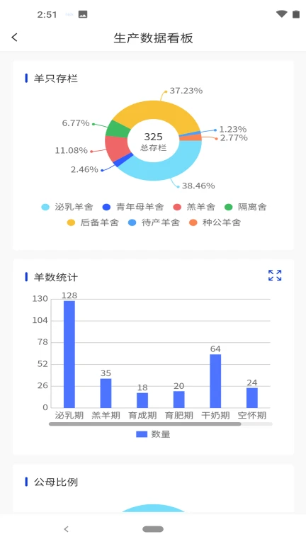 智牧通