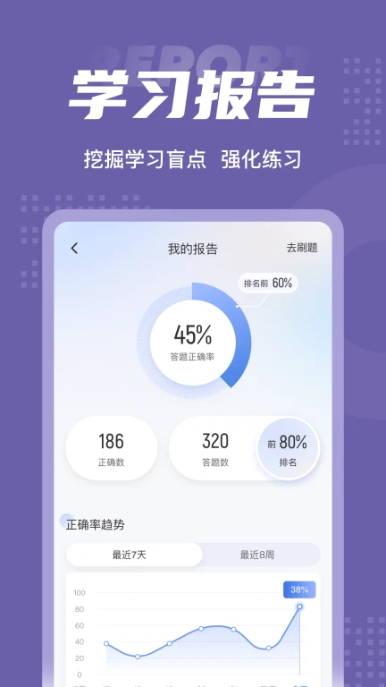 教师资格证考试聚题库