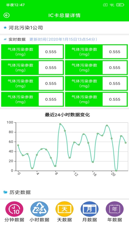 一三环境