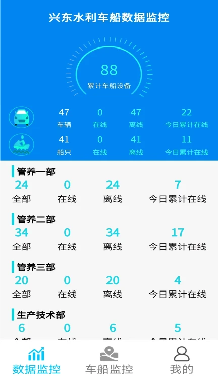 河道车船智能管理软件