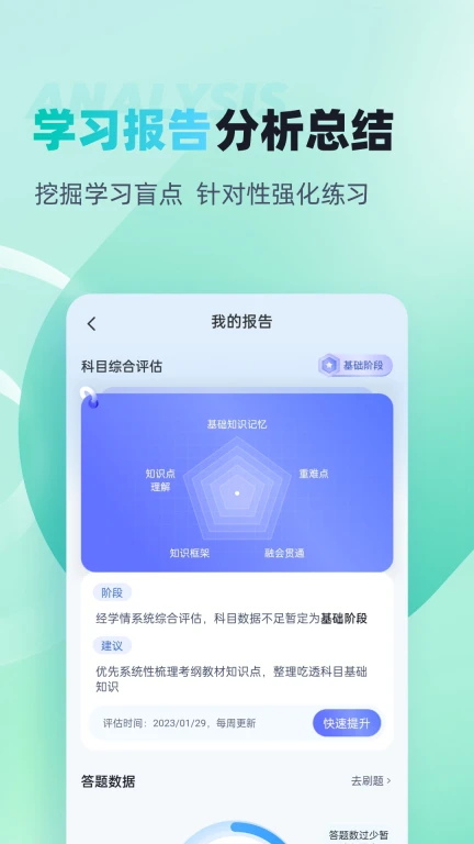 公共营养师考试聚题库